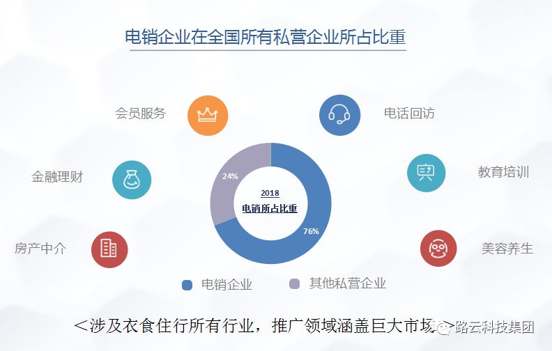 智能AI创作中心：一站式内容生成与优化解决方案