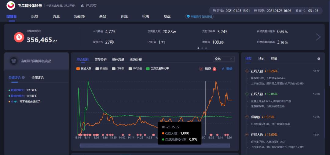 ai数字直播话术文案