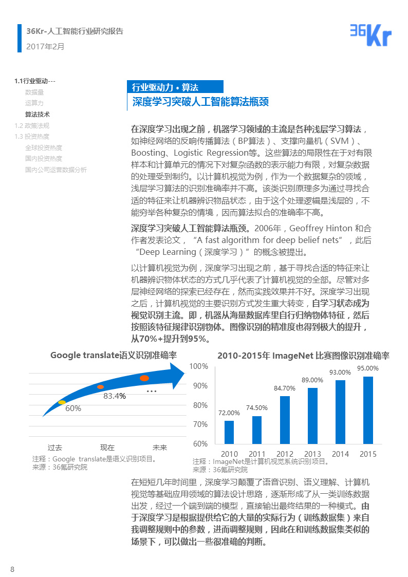 行研报告ai工具