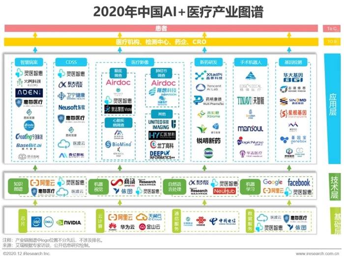 行研报告ai工具