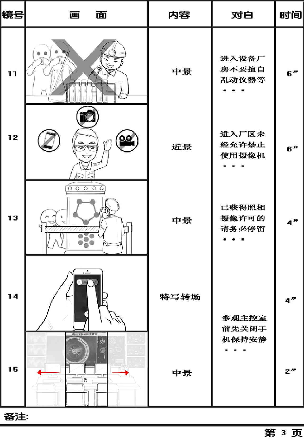 ai绘制动漫脚本