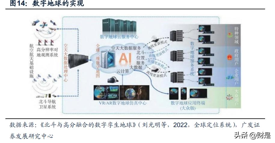 ai赋能财务分析报告怎么写