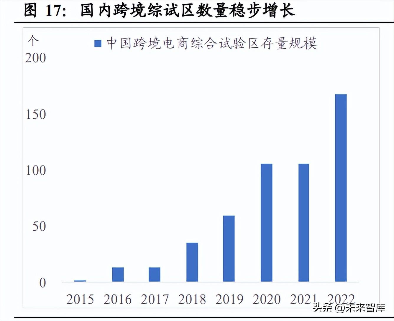 ai赋能财务分析报告怎么写