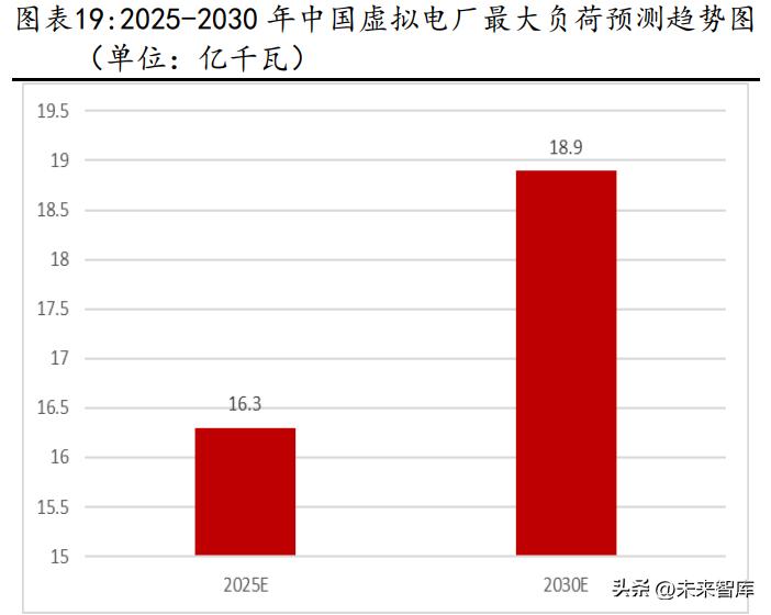 ai赋能财务分析报告怎么写