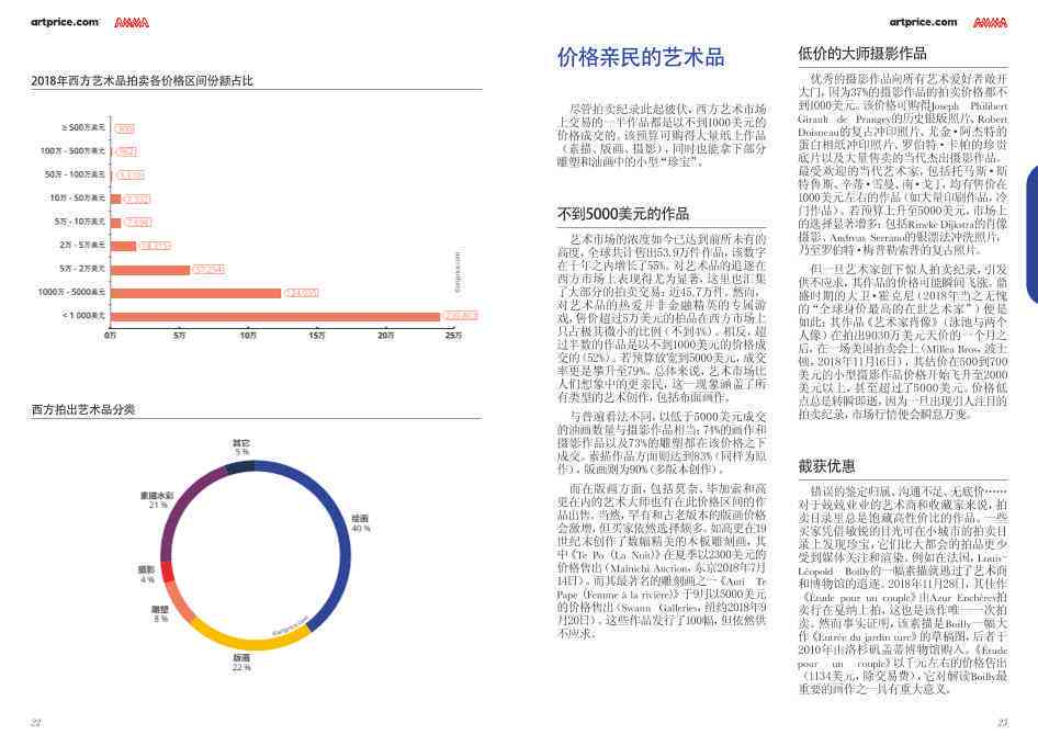 ai艺术报告行业现状分析