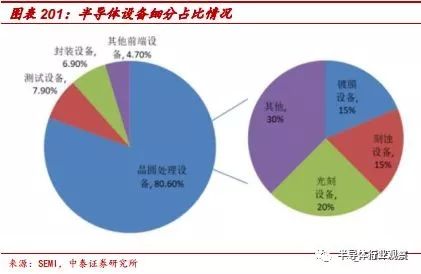 ai绘画市场细分分析报告