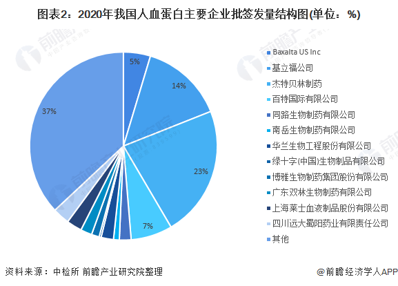 ai绘画市场细分分析报告