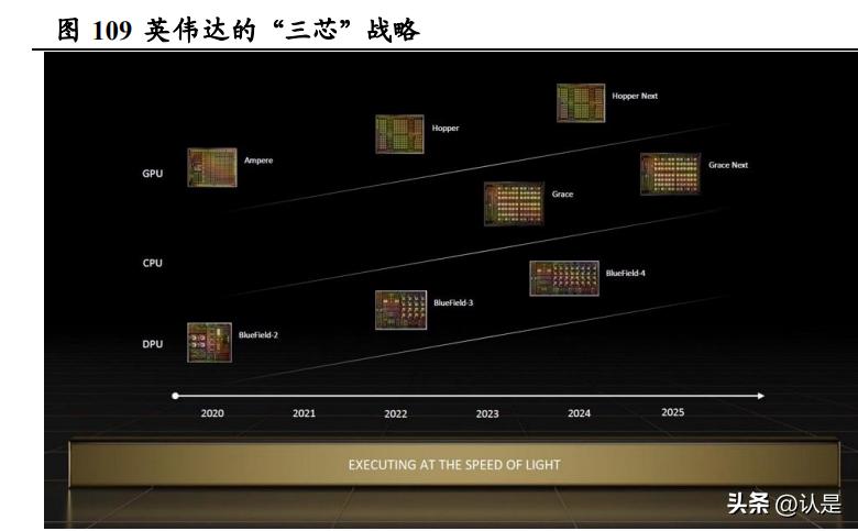 什么软件可以ai写报告