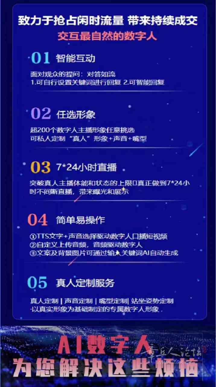 ai数字人直播传文案
