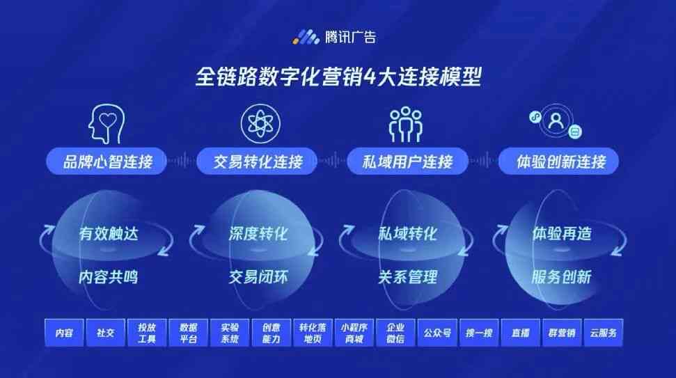 巨量ai文案怎么找