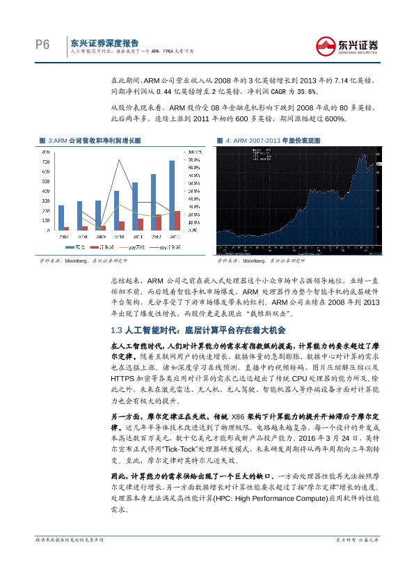 AI芯片产业研究报告