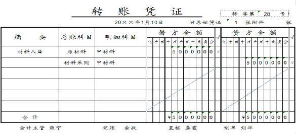 创新创业ai代理记账实训报告