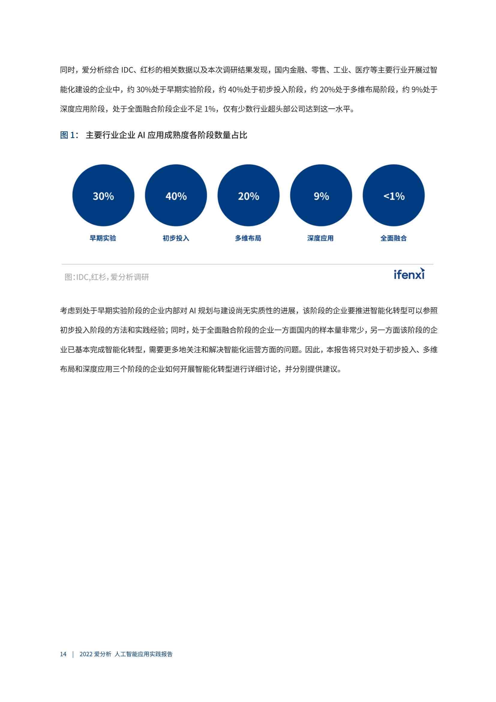 ai最新研发进展报告怎么写