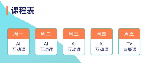 ai做形状选择文案怎么弄