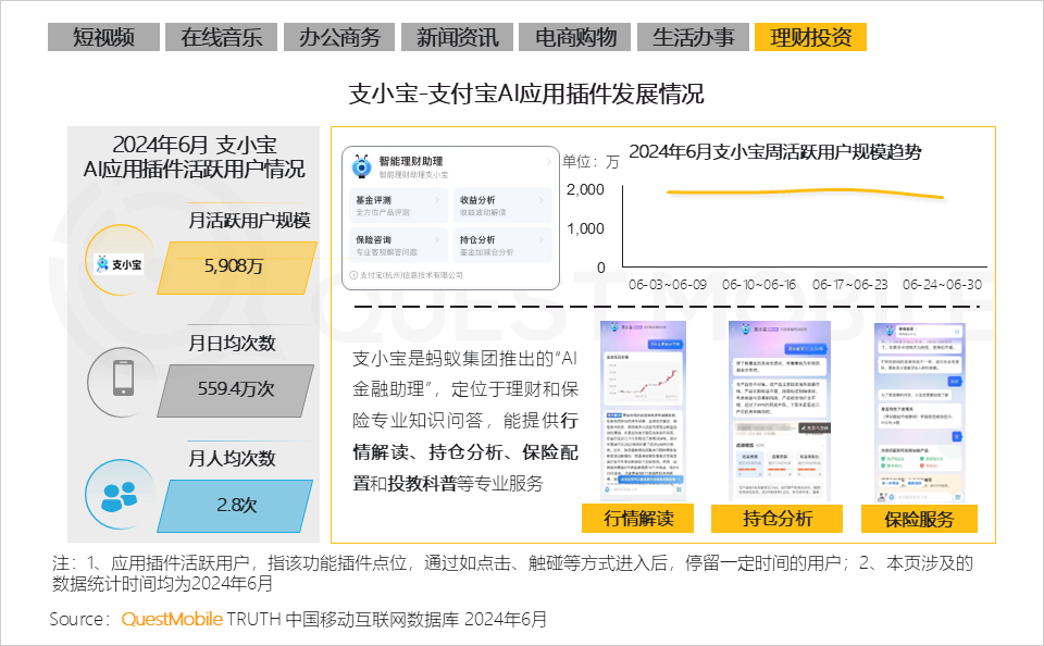 ai报告生成软件免费