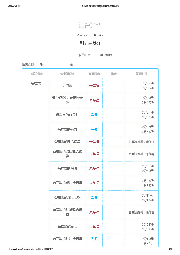 介绍松鼠ai报告