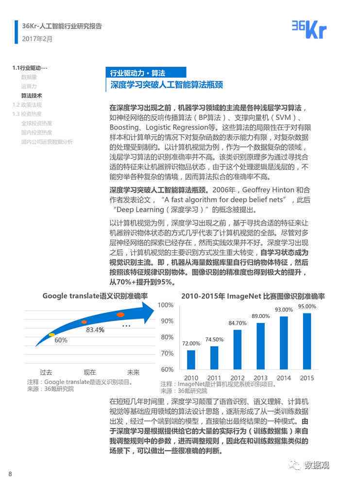 ai学情报告