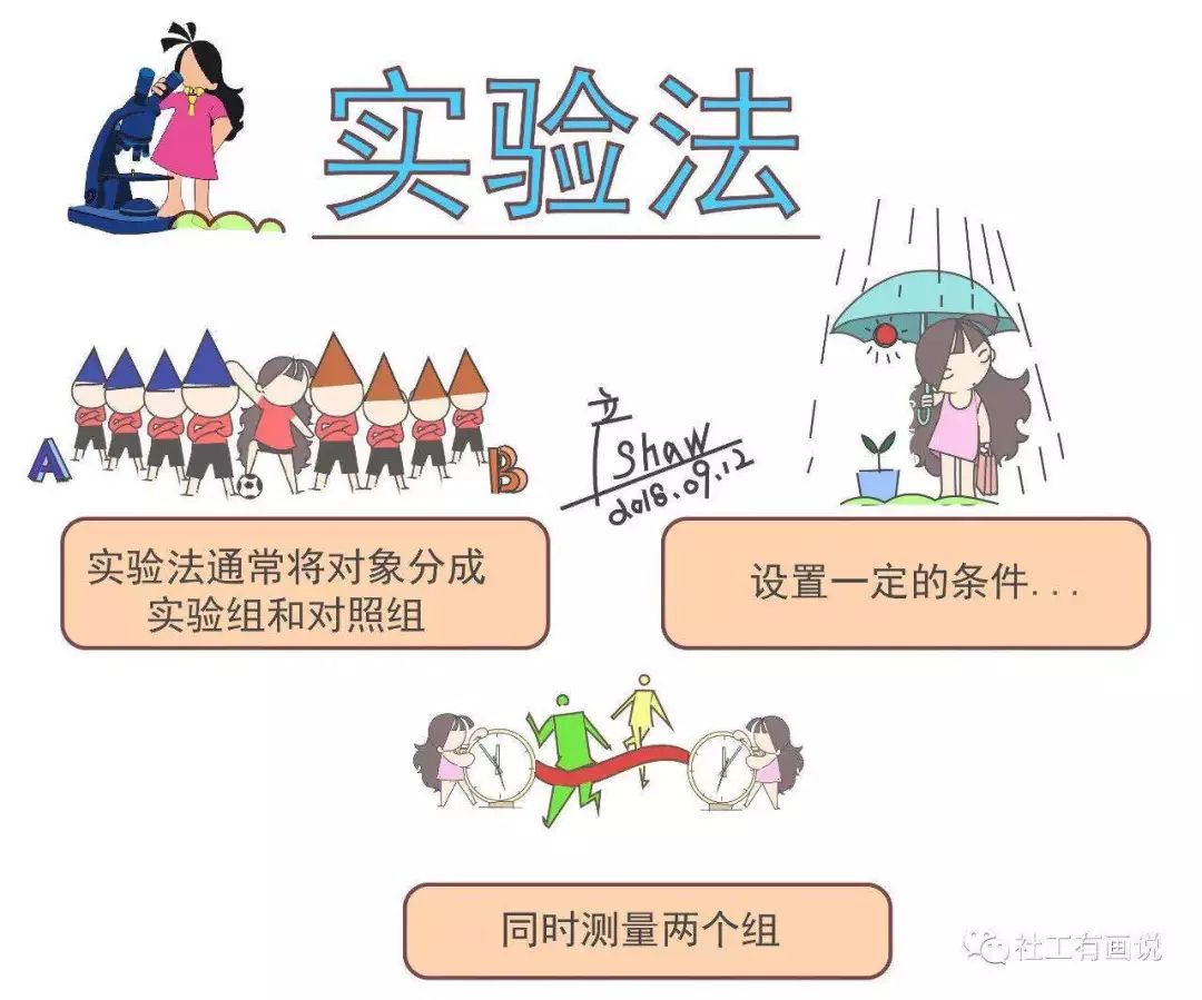 ai绘画加推文创作教程