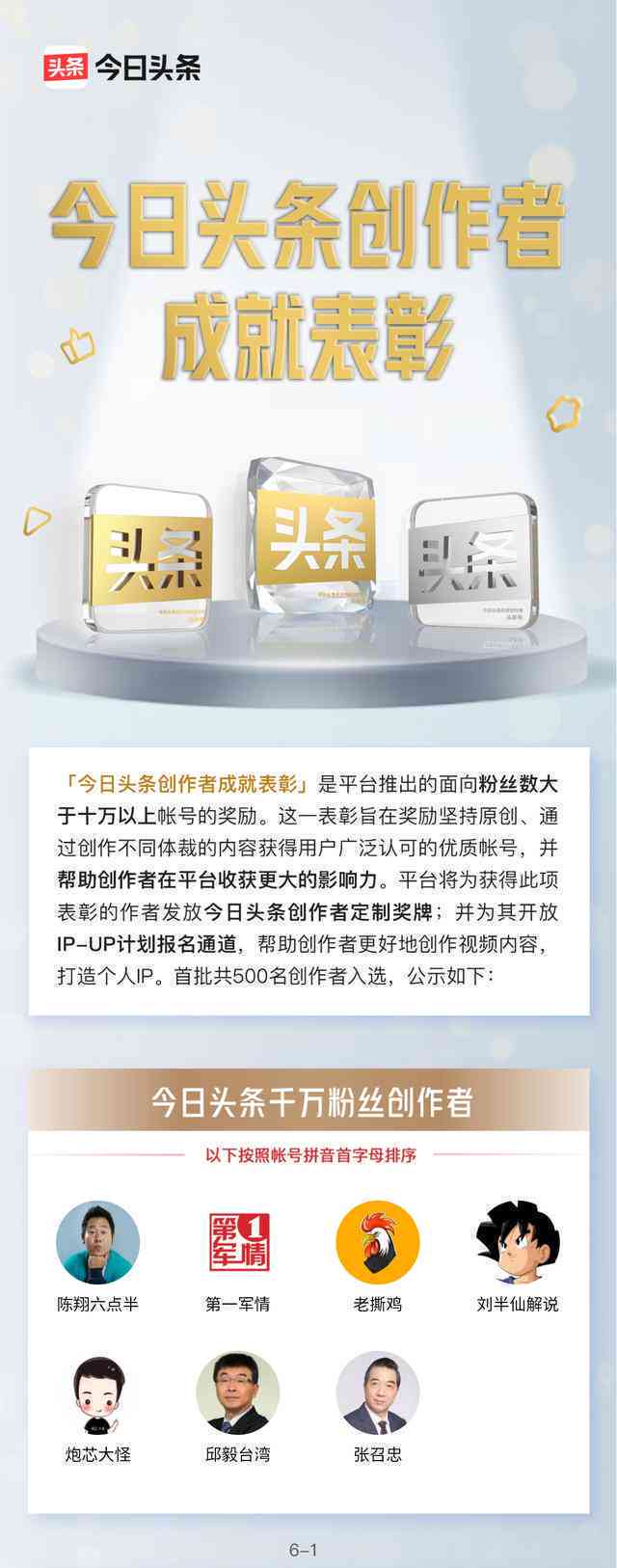 头条创作者叫什么名字好听(头条创作者叫什么名字好听点)