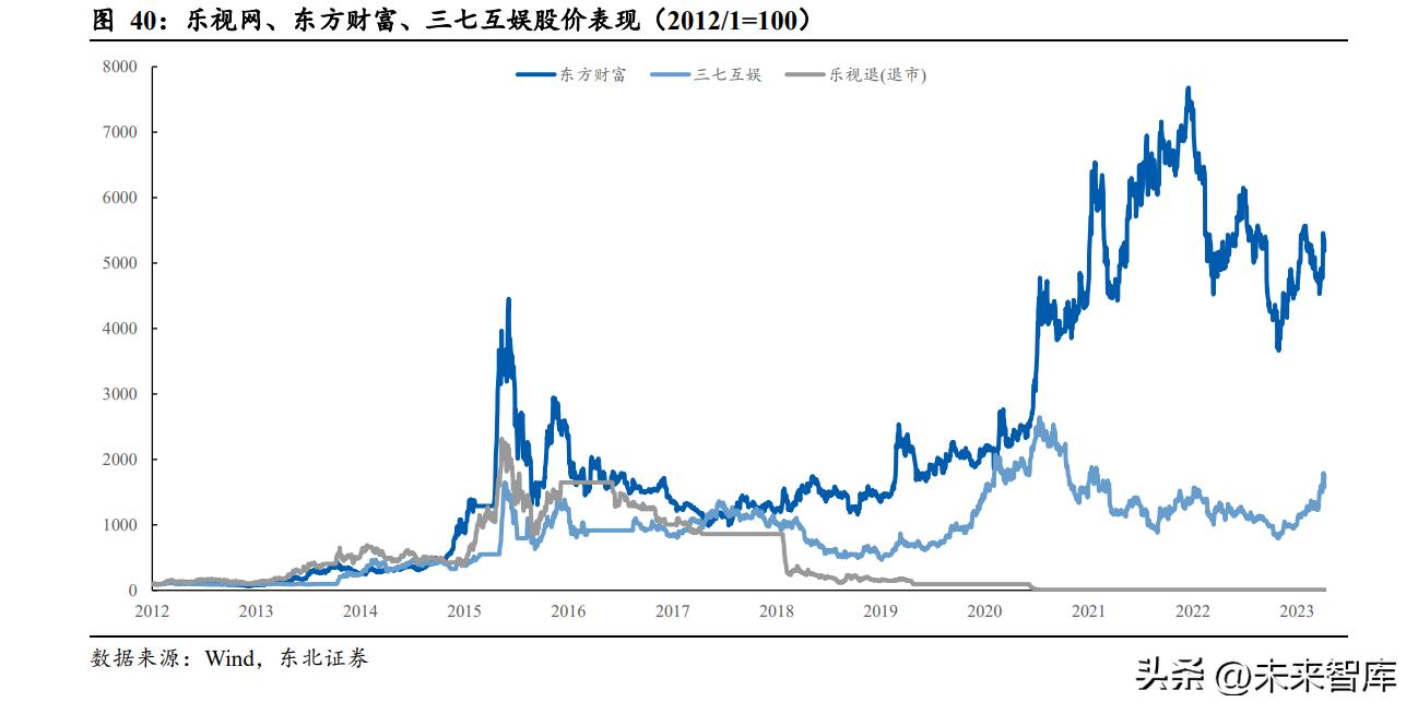 ai年财务总结报告