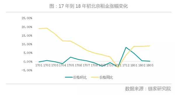 北京智慧ai大屏报告特性有哪些