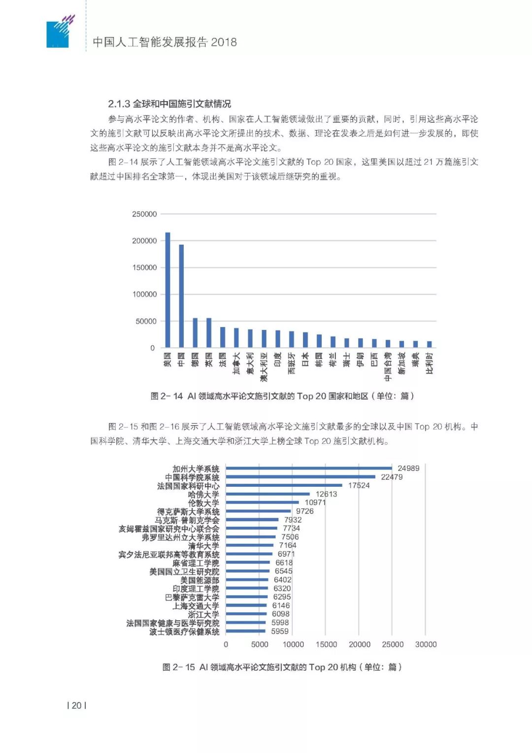 北京智慧ai大屏报告特性有哪些