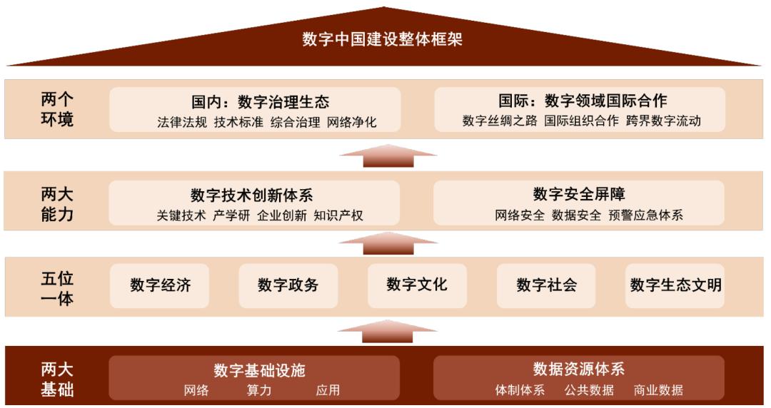 ai时空创作