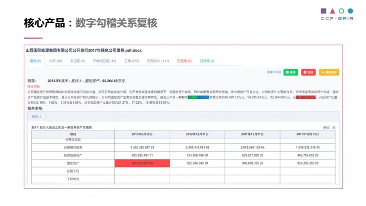 ai模仿写作报告怎么写