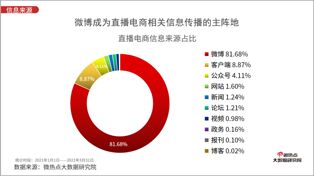 ai人像摄影风格分析报告