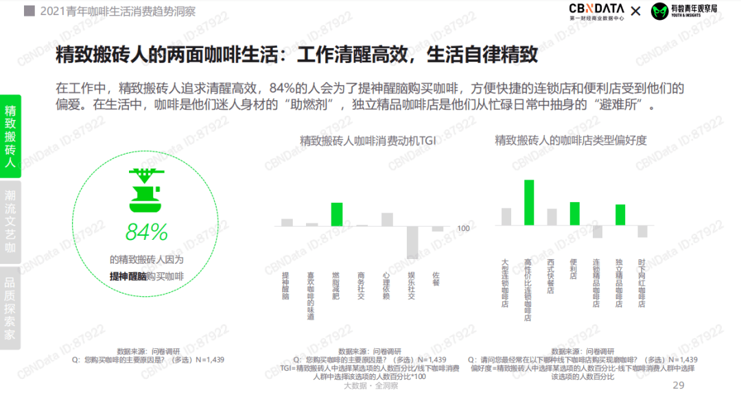 ai人像摄影风格分析报告