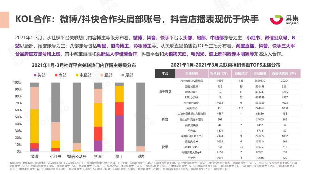 ai人像摄影风格分析报告