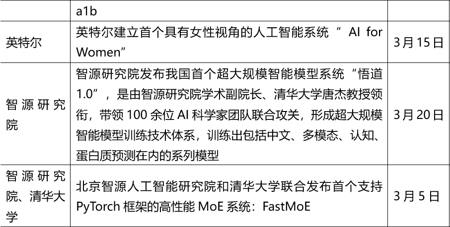 赶考状元ai测评报告对以后升学有影响吗