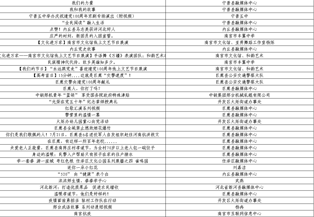 赶考状元ai测评报告对以后升学有影响吗