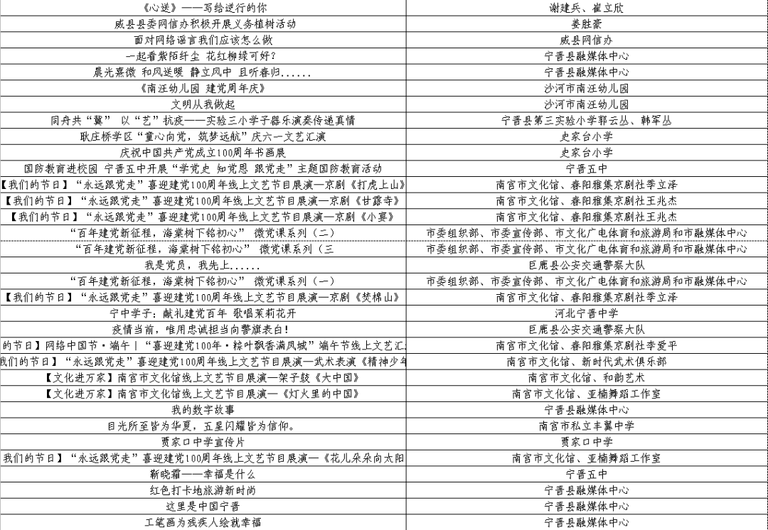 赶考状元ai测评报告对以后升学有影响吗