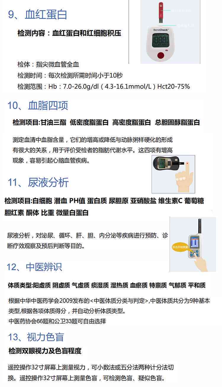 爱ai体检体验报告