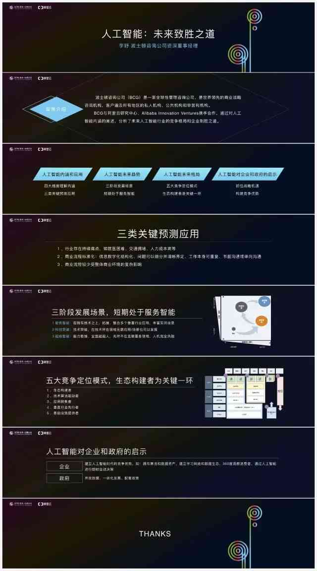 ai怎么做课程报告