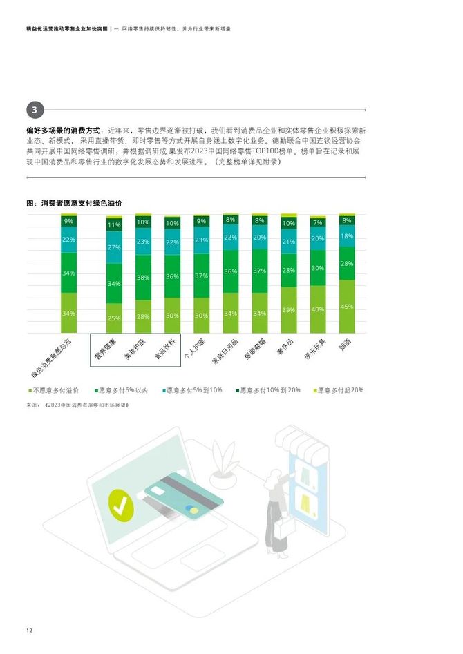 AI100报告