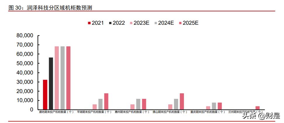 ai设备管理分析报告怎么写