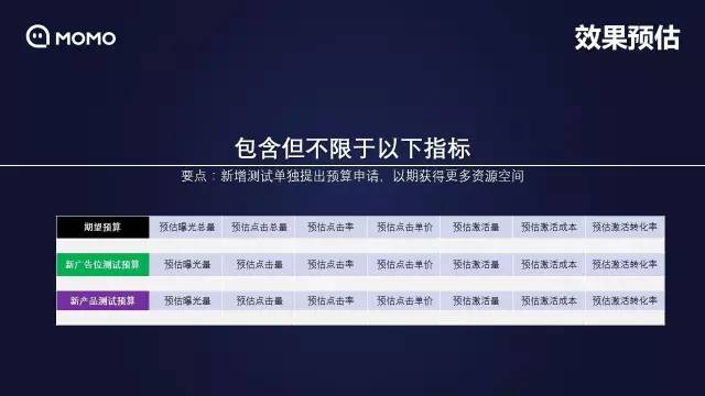 什么ai可以做结案报告