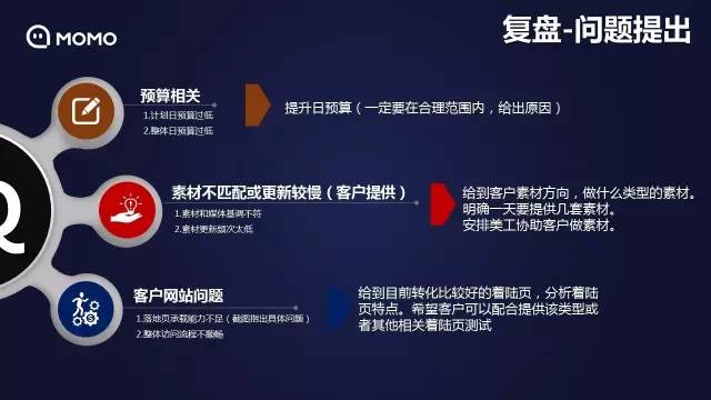 什么ai可以做结案报告