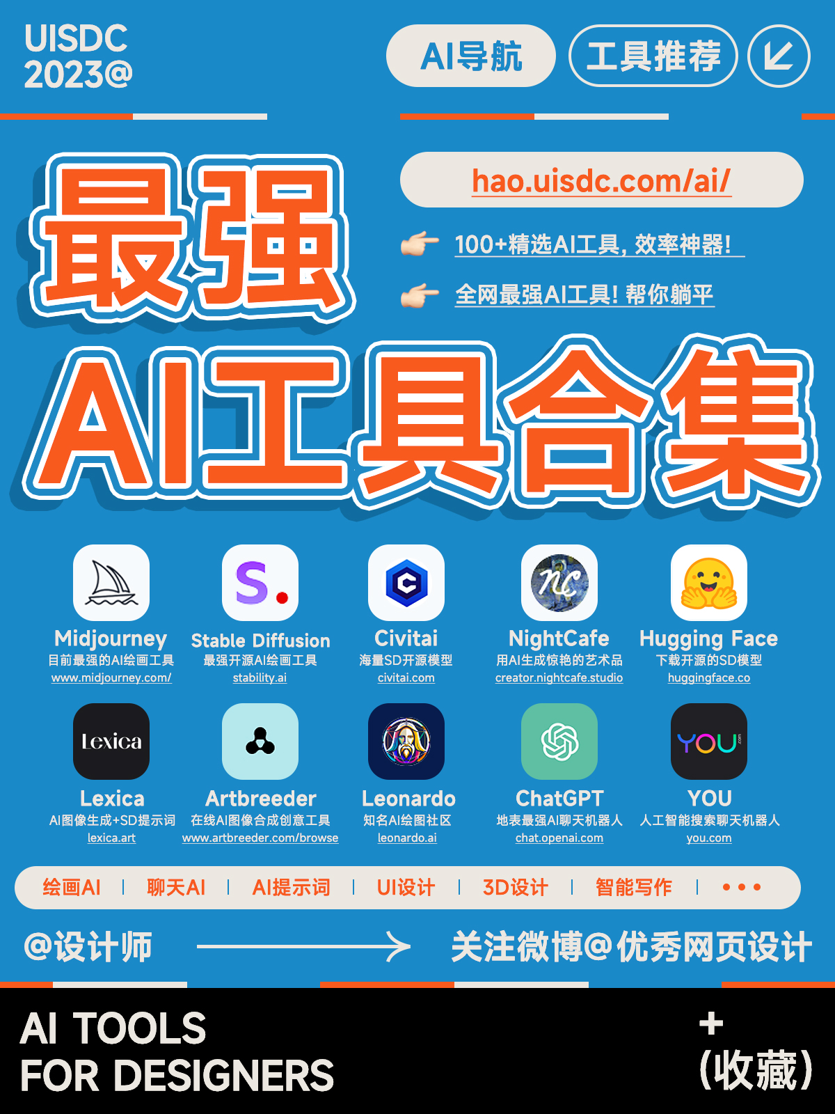 ai人工智能创作网站推荐