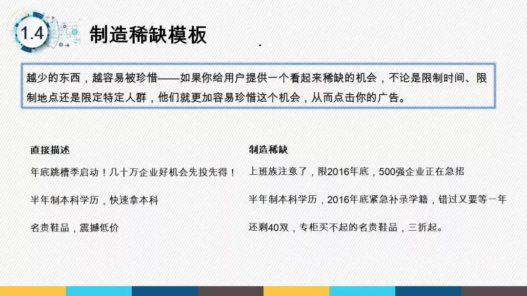 ai广告文案策划方案