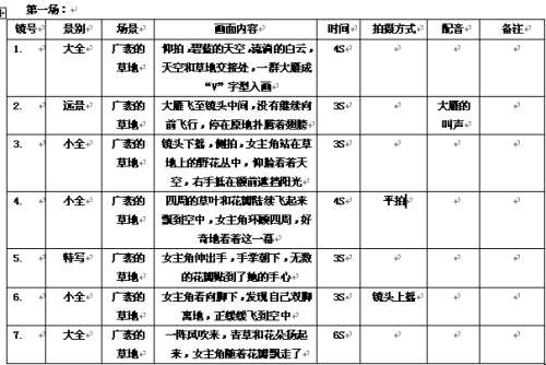 aisd绘画分镜头脚本