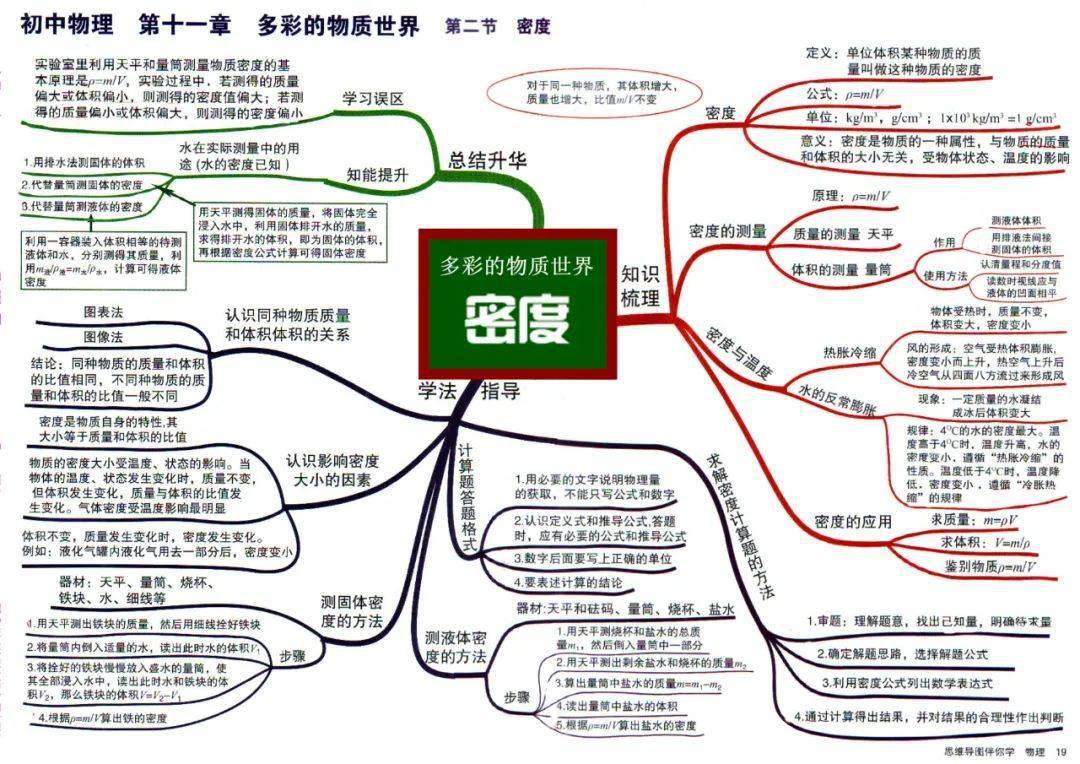 二次创作ai使用体验感受