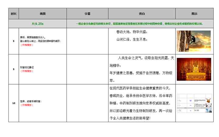 写拍摄脚本用哪个ai