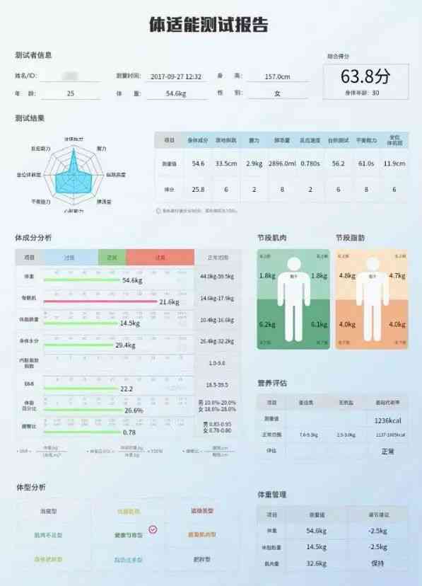 ai测试身体体质报告