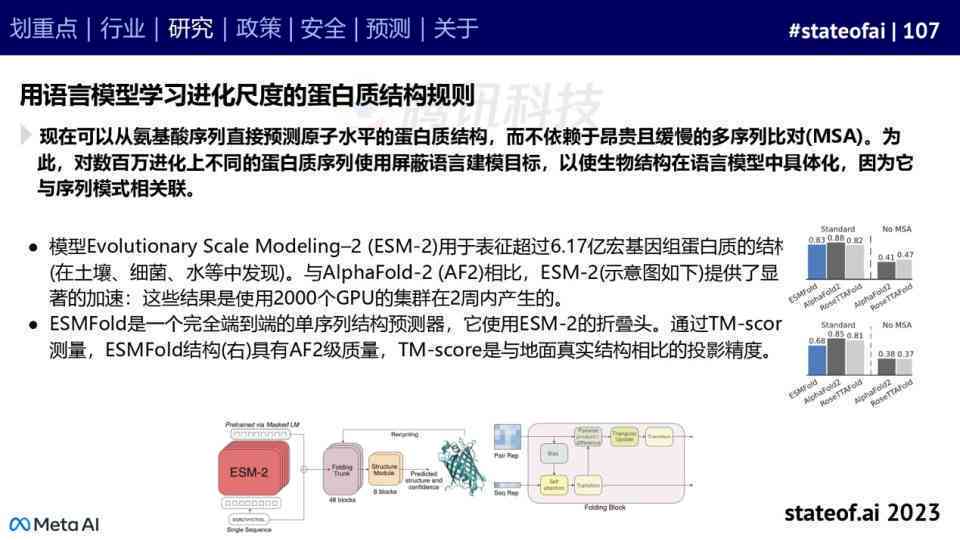 科研报告ai自动生成器