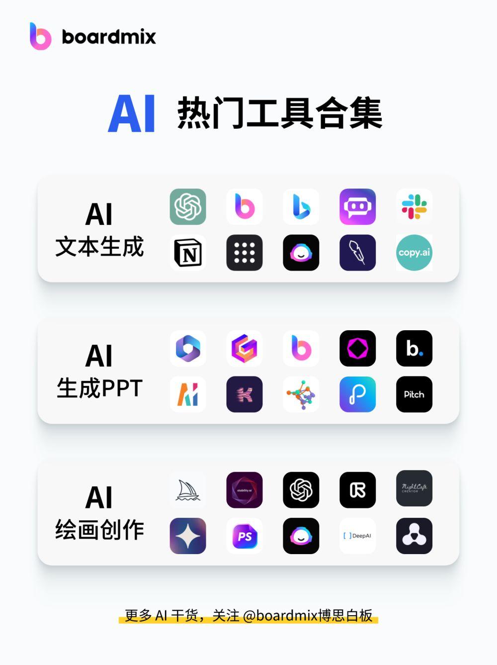 '掌握智能写作助手：AI写作工具的使用指南与实践技巧'