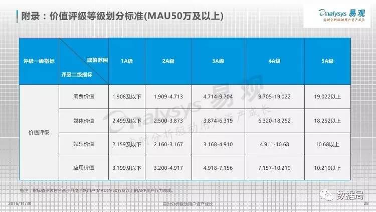 怎么用AI写作助手分析财务报表