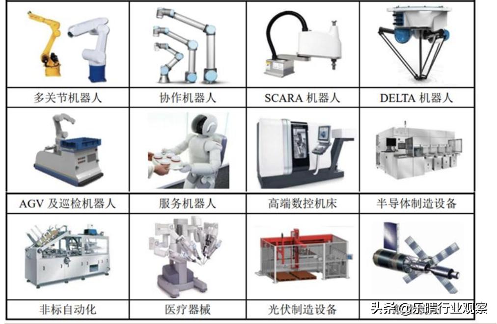 ai生成机床展参观报告